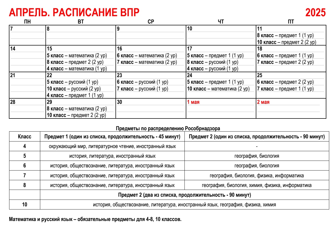 Расписание ВПР-2025